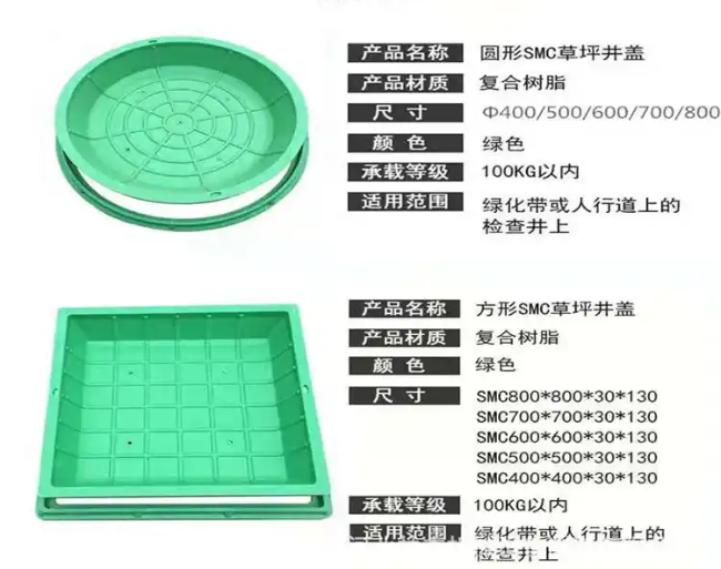 营山树脂复合种植井盖展示